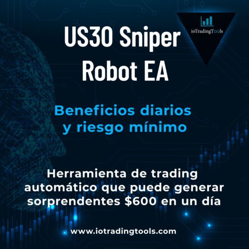 US30 Sniper Robot EA Beneficios diarios y riesgos mínimos.